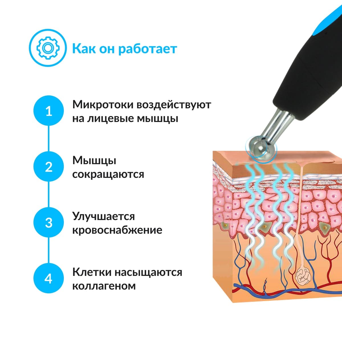 Аппарат для микротоковой терапии GESS-135 микротоки для лица купить в  Нарьян-Мар - цена 0 р.