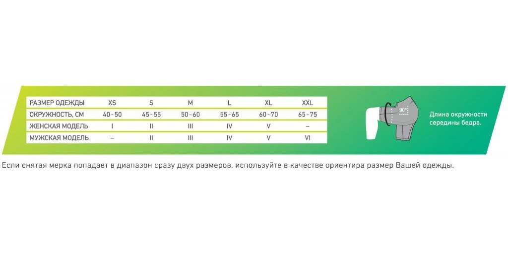 Женские компрессионные тайтсы CEP C623W для бега купить в OrtoMir24