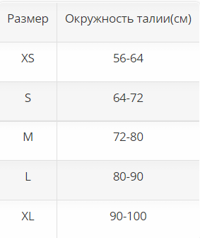 Корректор осанки 1068 Otto Bock, умеренная фиксация купить в OrtoMir24