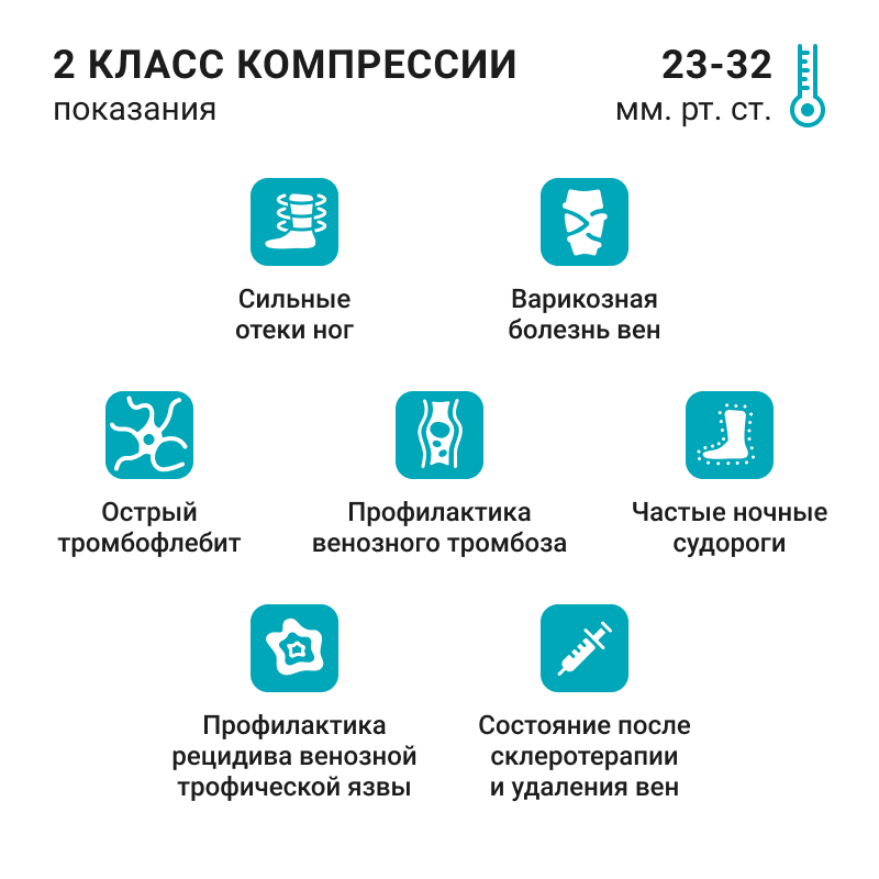 Компрессионные гольфы 2С151 VENOTEKS, 2 класс купить в OrtoMir24